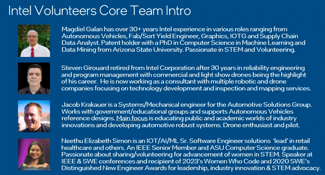 Slide image showing the four Intel researchers working on the Tumamoc Hill drone project
